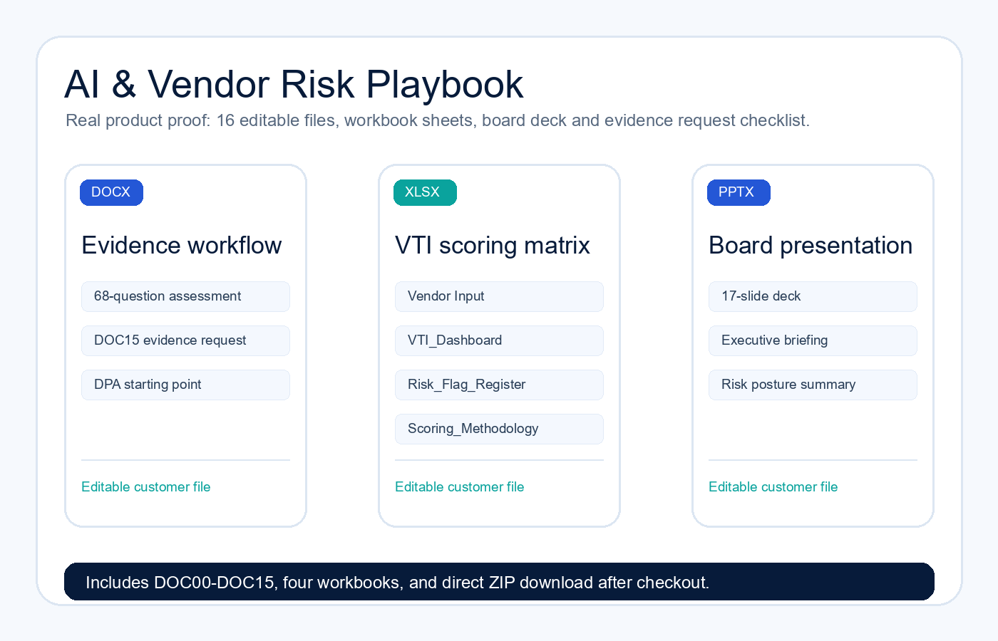 AI & Vendor Risk overview guide preview